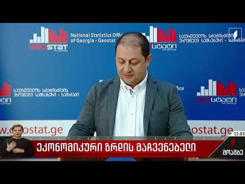 ეკონომიკური ზრდის მაჩვენებელი